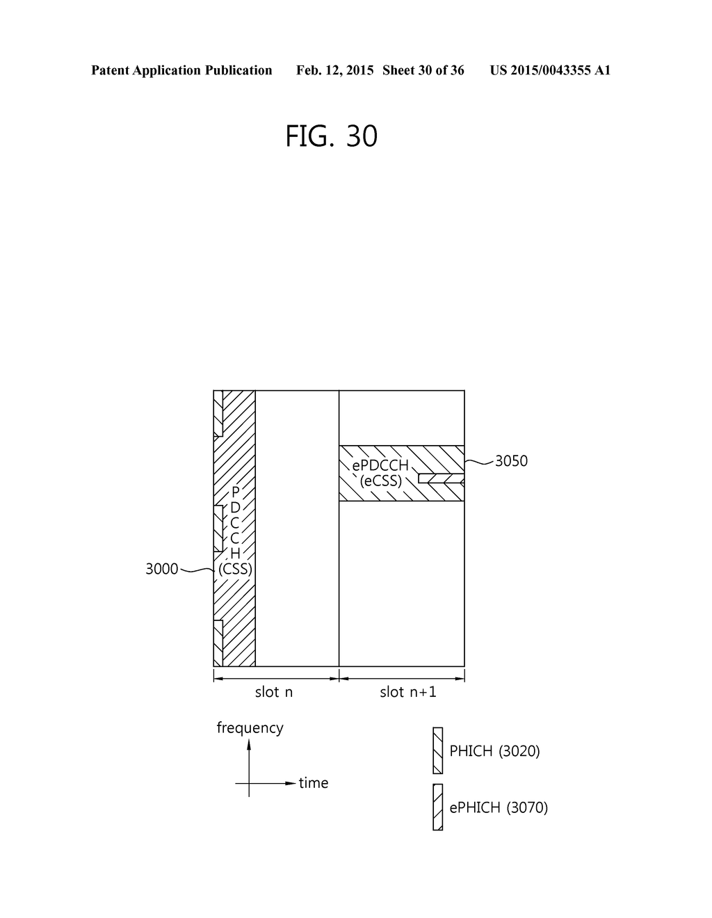 METHOD AND DEVICE FOR MONITORING DOWNLINK CHANNELS - diagram, schematic, and image 31