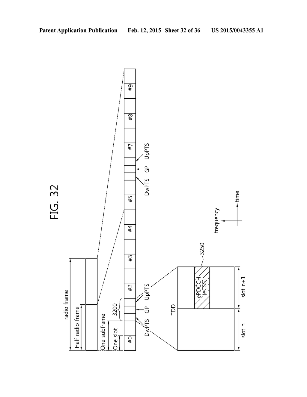 METHOD AND DEVICE FOR MONITORING DOWNLINK CHANNELS - diagram, schematic, and image 33