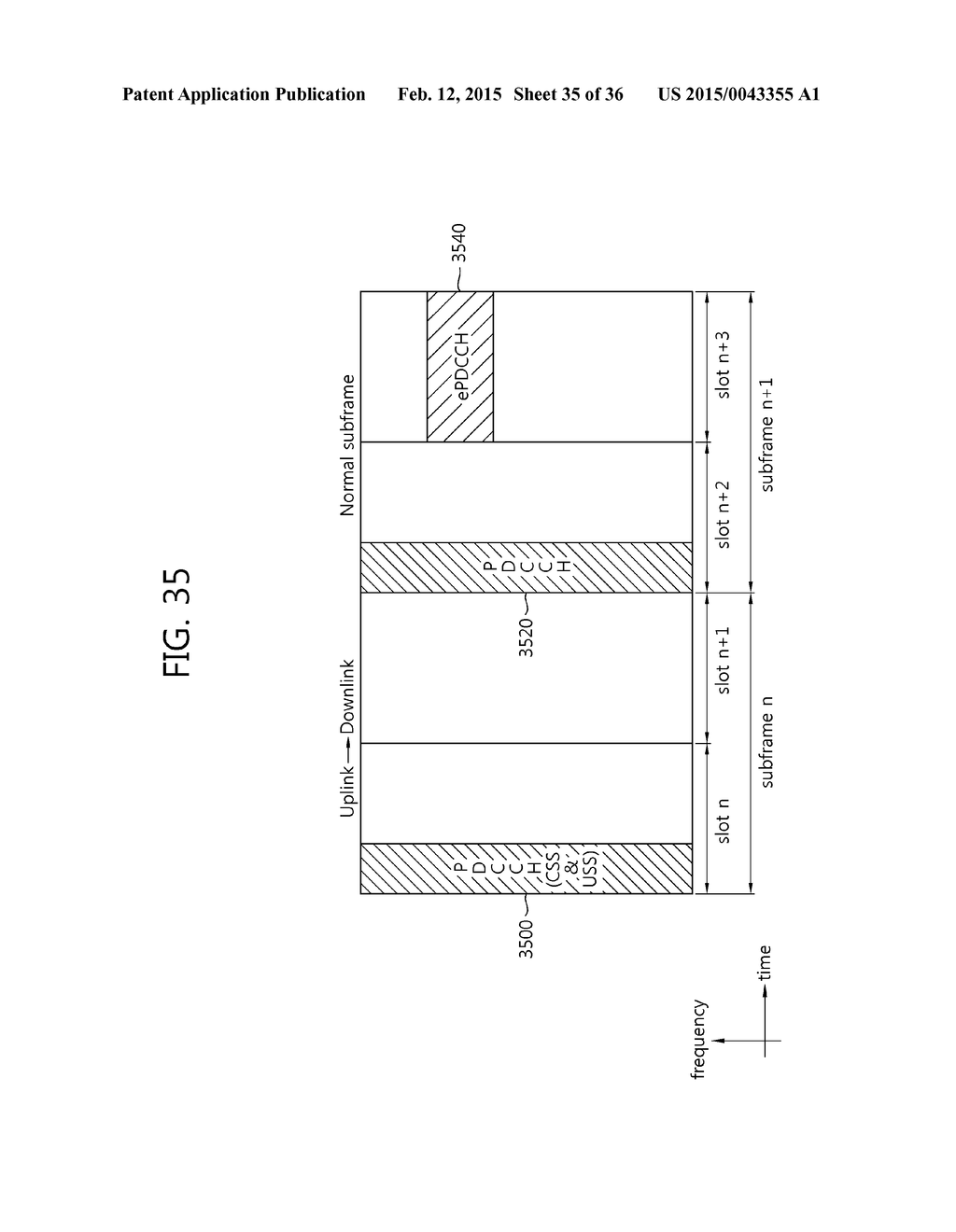 METHOD AND DEVICE FOR MONITORING DOWNLINK CHANNELS - diagram, schematic, and image 36