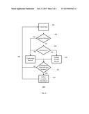 Method and Apparatus for Wireless Network Data Collection diagram and image