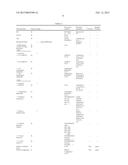 DYNAMIC CELL CLUSTERING diagram and image