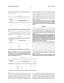 METHOD AND APPARATUS FOR DATA TRANSMISSION diagram and image