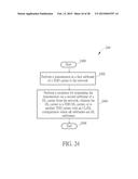 Method of Handling Communication Operation and Related Communication     Device diagram and image