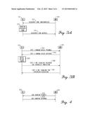 SIGNALING FOR PROXIMITY SERVICES AND D2D DISCOVERY IN AN LTE NETWORK diagram and image