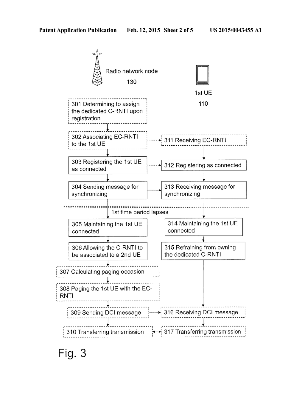 RADIO COMMUNICATION SYSTEM FOR ASSIGNING A SHORT-LIVED C-RNTI - diagram, schematic, and image 03