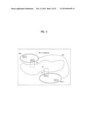 METHOD AND APPARATUS FOR CHANNEL ACCESS VIA NULL DATA PACKET FRAME IN     WIRELESS LAN SYSTEM diagram and image