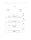 METHOD AND APPARATUS FOR CHANNEL ACCESS VIA NULL DATA PACKET FRAME IN     WIRELESS LAN SYSTEM diagram and image