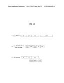 METHOD AND APPARATUS FOR CHANNEL ACCESS VIA NULL DATA PACKET FRAME IN     WIRELESS LAN SYSTEM diagram and image