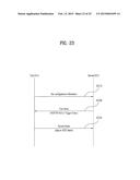 METHOD AND APPARATUS FOR CHANNEL ACCESS VIA NULL DATA PACKET FRAME IN     WIRELESS LAN SYSTEM diagram and image