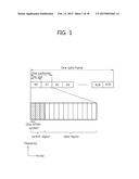 METHOD AND APPARATUS FOR TRANSMITTING CONTROL INFORMATION diagram and image