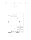 METHOD AND APPARATUS FOR TRANSMITTING CONTROL INFORMATION diagram and image