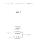 METHOD AND APPARATUS FOR TRANSMITTING CONTROL INFORMATION diagram and image