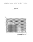 METHOD AND APPARATUS FOR TRANSMITTING CONTROL INFORMATION diagram and image