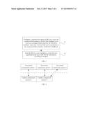 METHOD, BASE STATION, AND USER EQUIPMENT FOR FEEDING BACK ACK/NACK     INFORMATION FOR CARRIER AGGREGATION diagram and image