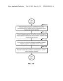 INTERLEAVING LOW TRANSMISSION POWER AND MEDIUM TRANSMISSION POWER CHANNELS     IN COMPUTER NETWORKS diagram and image