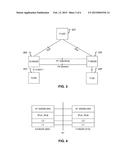 INTERNETWORKING TECHNIQUES FOR TRANSFERRING PACKETS BETWEEN SOURCE AND     TARGET SERVING GATEWAYS diagram and image