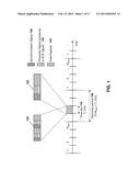 METHOD AND SYSTEM FOR INITIAL SYNCHRONIZATION AND COLLISION AVOIDANCE IN     DEVICE TO DEVICE COMMUNICATIONS WITHOUT NETWORK COVERAGE diagram and image