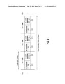 METHOD AND SYSTEM FOR INITIAL SYNCHRONIZATION AND COLLISION AVOIDANCE IN     DEVICE TO DEVICE COMMUNICATIONS WITHOUT NETWORK COVERAGE diagram and image