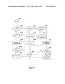 METHOD AND SYSTEM FOR INITIAL SYNCHRONIZATION AND COLLISION AVOIDANCE IN     DEVICE TO DEVICE COMMUNICATIONS WITHOUT NETWORK COVERAGE diagram and image