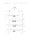 METHOD AND APPARATUS FOR CHANNEL ACCESS IN WIRELESS LAN SYSTEM diagram and image