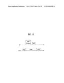 METHOD AND APPARATUS FOR CHANNEL ACCESS IN WIRELESS LAN SYSTEM diagram and image