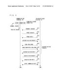 WIRELESS BASE STATION AND WIRELESS COMMUNICATION TERMINAL AND WIRELESS     COMMUNICATION SYSTEM diagram and image