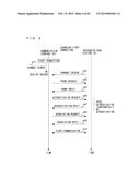 WIRELESS BASE STATION AND WIRELESS COMMUNICATION TERMINAL AND WIRELESS     COMMUNICATION SYSTEM diagram and image