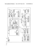 WIRELESS BASE STATION AND WIRELESS COMMUNICATION TERMINAL AND WIRELESS     COMMUNICATION SYSTEM diagram and image