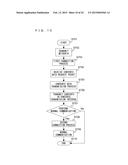 WIRELESS BASE STATION AND WIRELESS COMMUNICATION TERMINAL AND WIRELESS     COMMUNICATION SYSTEM diagram and image