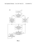 Efficient Allocation And Usage of Communication Channels for Text Streams diagram and image