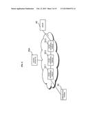 COMMUNICATION APPARATUS, CONTROL APPARATUS, COMMUNICATION SYSTEM,     COMMUNICATION CONTROL METHOD, COMMUNICATION TERMINAL AND PROGRAM diagram and image