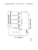 METHOD FOR GENERATING OPTICAL PULSES AND OPTICAL PULSE GENERATOR diagram and image