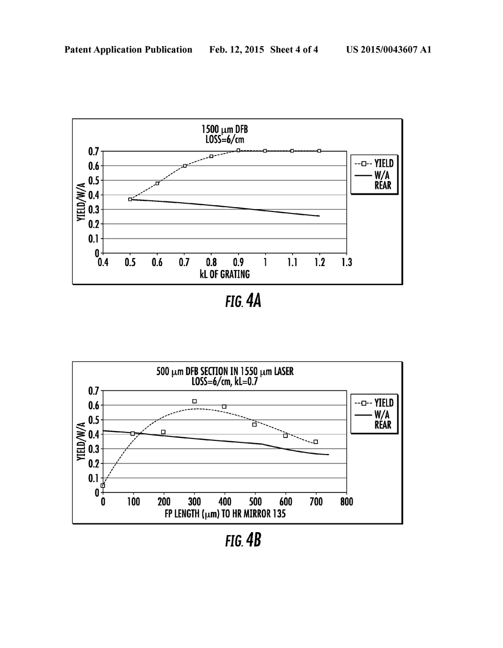 DISTRIBUTED FEEDBACK (DFB) LASER WITH SLAB WAVEGUIDE - diagram, schematic, and image 05