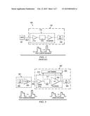 SERDES COMMUNICATIONS WITH RETIMING RECEIVER SUPPORTING LINK TRAINING diagram and image