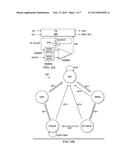 SERDES COMMUNICATIONS WITH RETIMING RECEIVER SUPPORTING LINK TRAINING diagram and image