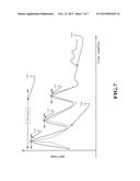 BLOCK TIME DOMAIN CHANNEL ESTIMATION IN OFDM SYSTEM diagram and image