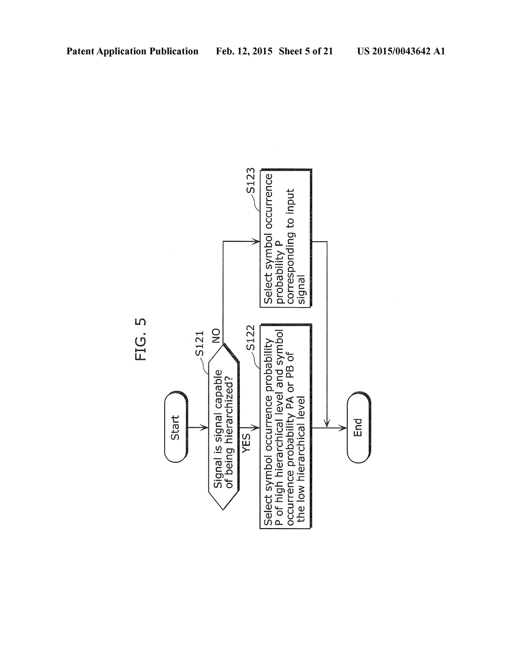 IMAGE CODING METHOD, IMAGE DECODING METHOD, IMAGE CODING APPARATUS, AND     IMAGE DECODING APPARATUS - diagram, schematic, and image 06