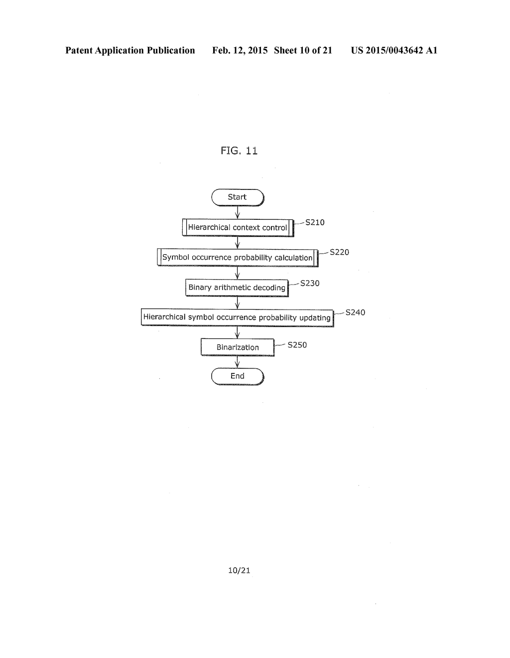 IMAGE CODING METHOD, IMAGE DECODING METHOD, IMAGE CODING APPARATUS, AND     IMAGE DECODING APPARATUS - diagram, schematic, and image 11
