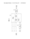 APPARATUS FOR TRANSMITTING BROADCAST SIGNALS, APPARATUS FOR RECEIVING     BROADCAST SIGNALS, METHOD FOR TRANSMITTING BROADCAST SIGNALS AND METHOD     FOR RECEIVING BROADCAST SIGNALS diagram and image