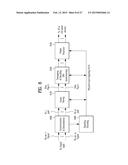 APPARATUS FOR TRANSMITTING BROADCAST SIGNALS, APPARATUS FOR RECEIVING     BROADCAST SIGNALS, METHOD FOR TRANSMITTING BROADCAST SIGNALS AND METHOD     FOR RECEIVING BROADCAST SIGNALS diagram and image