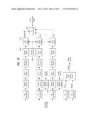 APPARATUS FOR TRANSMITTING BROADCAST SIGNALS, APPARATUS FOR RECEIVING     BROADCAST SIGNALS, METHOD FOR TRANSMITTING BROADCAST SIGNALS AND METHOD     FOR RECEIVING BROADCAST SIGNALS diagram and image