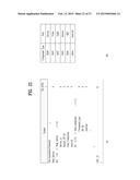 APPARATUS FOR TRANSMITTING BROADCAST SIGNALS, APPARATUS FOR RECEIVING     BROADCAST SIGNALS, METHOD FOR TRANSMITTING BROADCAST SIGNALS AND METHOD     FOR RECEIVING BROADCAST SIGNALS diagram and image