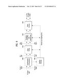 APPARATUS FOR TRANSMITTING BROADCAST SIGNALS, APPARATUS FOR RECEIVING     BROADCAST SIGNALS, METHOD FOR TRANSMITTING BROADCAST SIGNALS AND METHOD     FOR RECEIVING BROADCAST SIGNALS diagram and image