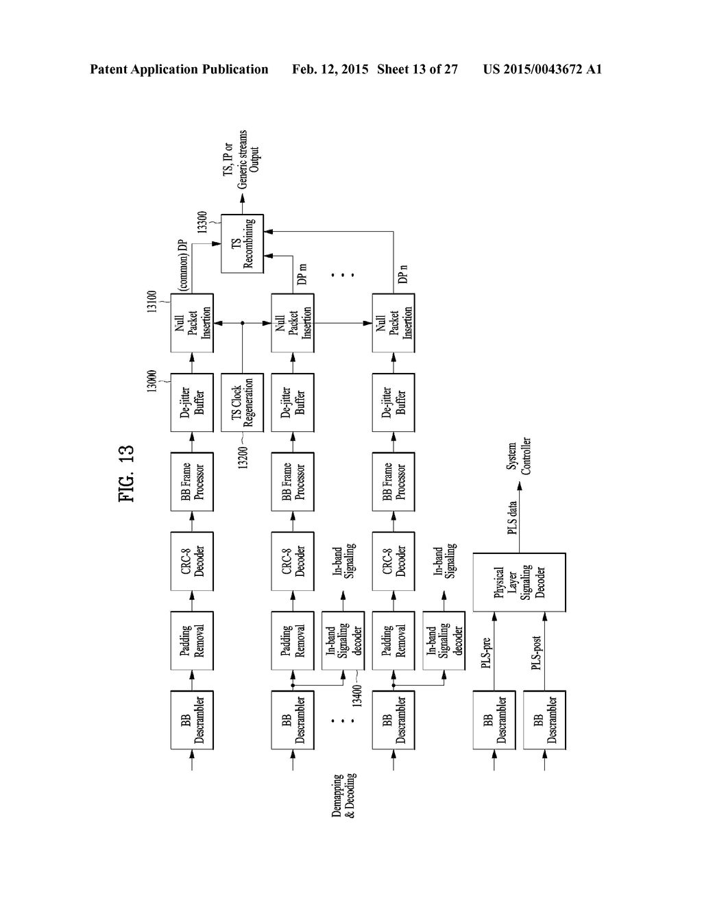 APPARATUS FOR TRANSMITTING BROADCAST SIGNALS, APPARATUS FOR RECEIVING     BROADCAST SIGNALS, METHOD FOR TRANSMITTING BROADCAST SIGNALS AND METHOD     FOR RECEIVING BROADCAST SIGNALS - diagram, schematic, and image 14