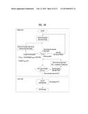 APPARATUS FOR TRANSMITTING BROADCAST SIGNALS, APPARATUS FOR RECEIVING     BROADCAST SIGNALS, METHOD FOR TRANSMITTING BROADCAST SIGNALS AND METHOD     FOR RECEIVING BROADCAST SIGNALS diagram and image