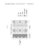 METHOD AND APPARATUS FOR TRANSMITTING AND RECEIVING FEEDBACK INFORMATION     IN MOBILE COMMUNICATION SYSTEM BASED ON 2 DIMENSIONAL MASSIVE MIMO diagram and image