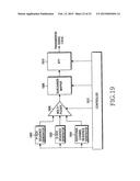 METHOD AND APPARATUS FOR TRANSMITTING SYNCHRONIZATION SIGNALS IN AN OFDM     BASED CELLULAR COMMUNICATION SYSTEM diagram and image