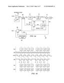 DIGITAL PHASE LOCKED LOOP diagram and image