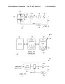 DIGITAL PHASE LOCKED LOOP diagram and image