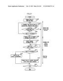 RADIOGRAPHIC IMAGING DEVICE, RADIOGRAPHIC IMAGING SYSTEM, CONTROL METHOD     OF RADIOGRAPHIC IMAGING DEVICE AND PROGRAM STORAGE MEDIUM diagram and image